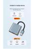 USB-C To Dual HDMI Adapter with USB 3.0 Hub, Supports Independent Triple Displays for M1/M2 Graphics Cards