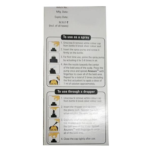 ANASURE 5% Solution 60ml FREE SHIPPING WORLDWIDE