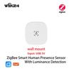 ZigBee Wifi MmWave Senzor de mișcare de prezență umană cu detectie de luminanță/distanță 5/110/220V Tuya Smart Life Home Automation