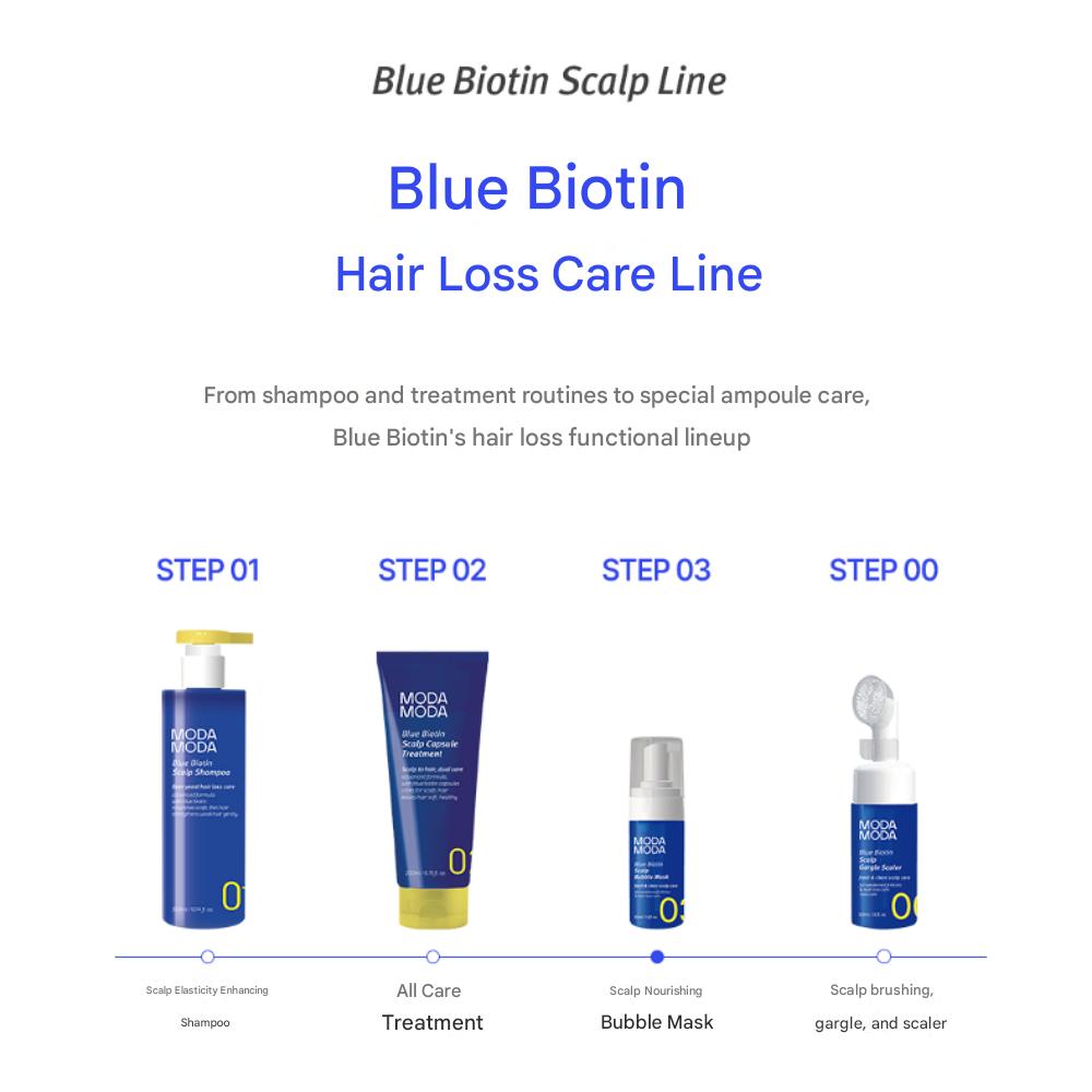 Modamoda Step01 Blue Biotin Scalp Shampoo 300 ml