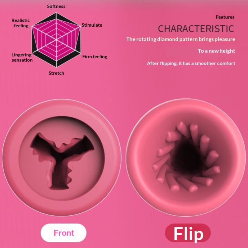 Soft Vaginal Masturbator Cup For Male Realistic Penis Sucking Masturbator Pocket Pussy Blowbot Toys Sexy Toys For Adult