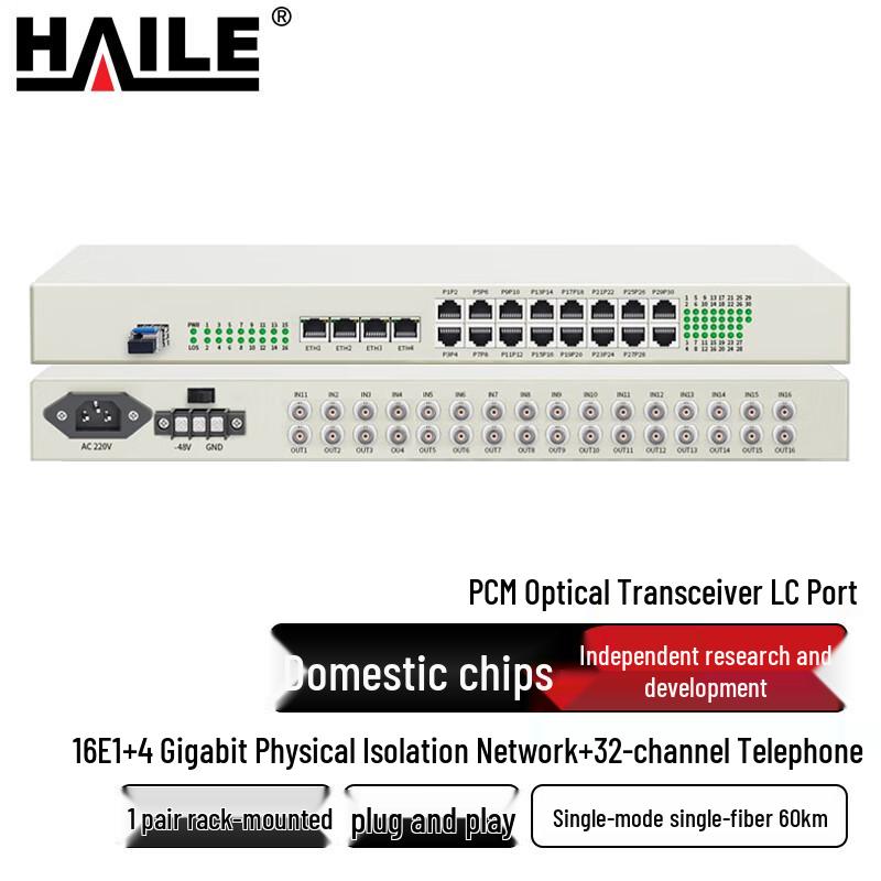 HAILE Multi-Service PCM Optical Transceiver