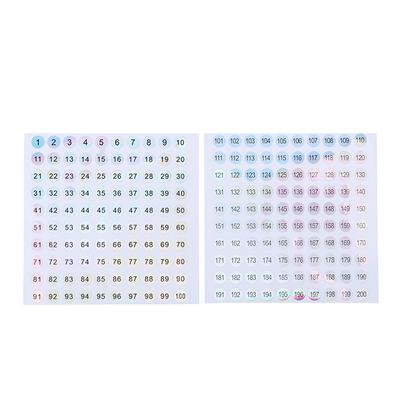 Adesivi Etichette Numeri 1-200 Impermeabili Laser Smalto Rossetto Etichette Numerate
