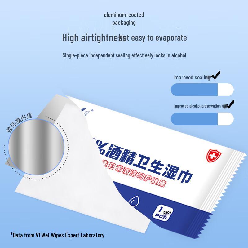 V1 75% Alcohol Disinfectant Wipes, 100 Count