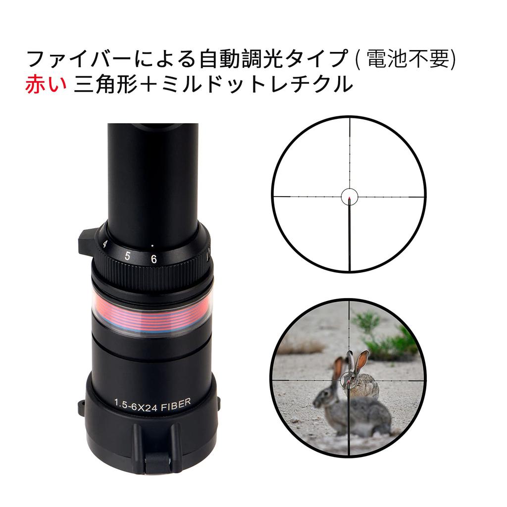 FOCUHUNTER 1.5-6X24mm Short Scope, Tactical Telescope Sight with Variable 1.5-6x Zoom, WeaverPicatinny Rail Mount Ring & Lens Caps, Red Triangle,