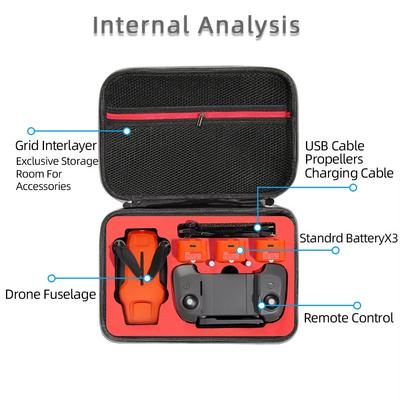 Peças e acessórios – Malas e equipamentos