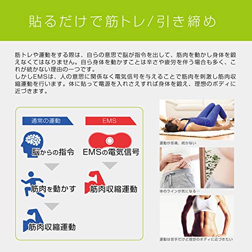 Macross EMS Electric Abdominal Muscle Belt, Stick-on, USB Charging, Cordless, Body Shapely Pad, MEF-44