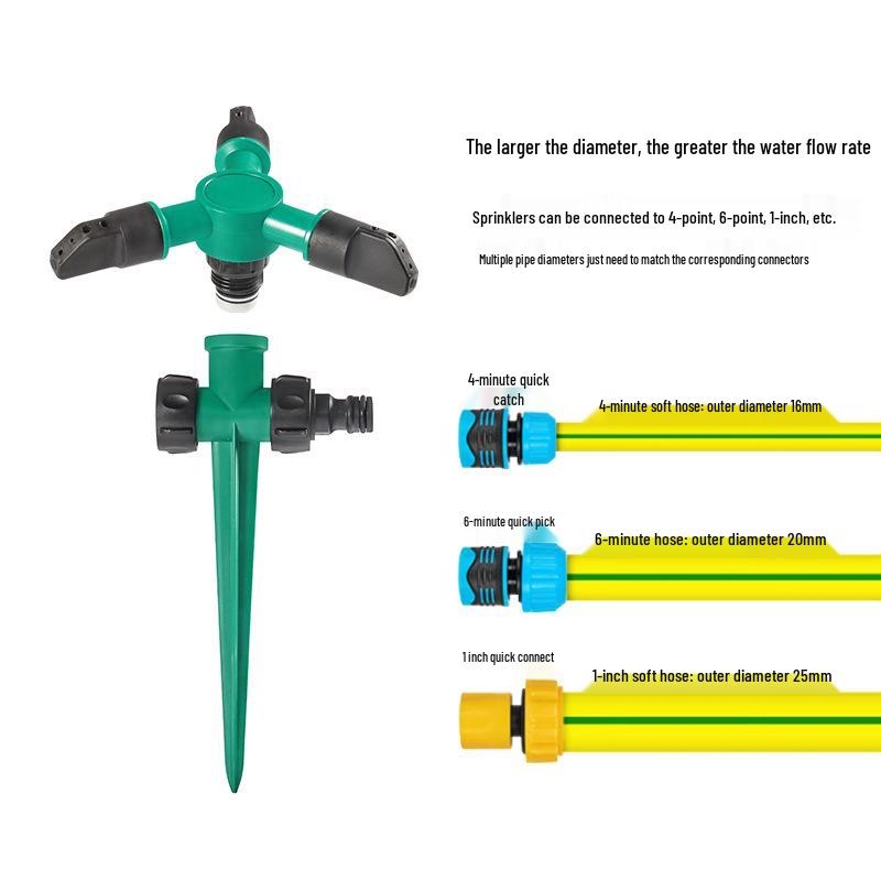 360° Rotating Garden Sprinkler with Triangle Nozzle