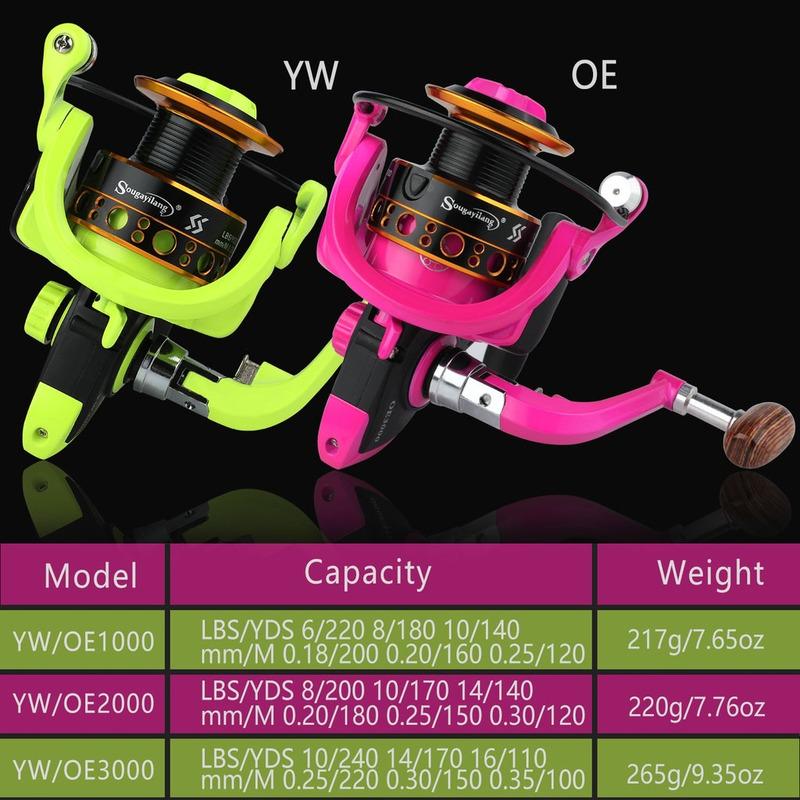 Sougayilang Reel Penggulung Senar Pancing 12BB Rasio 5,1: 1 Bahan Metall Angelrolle/Rolle Pancing