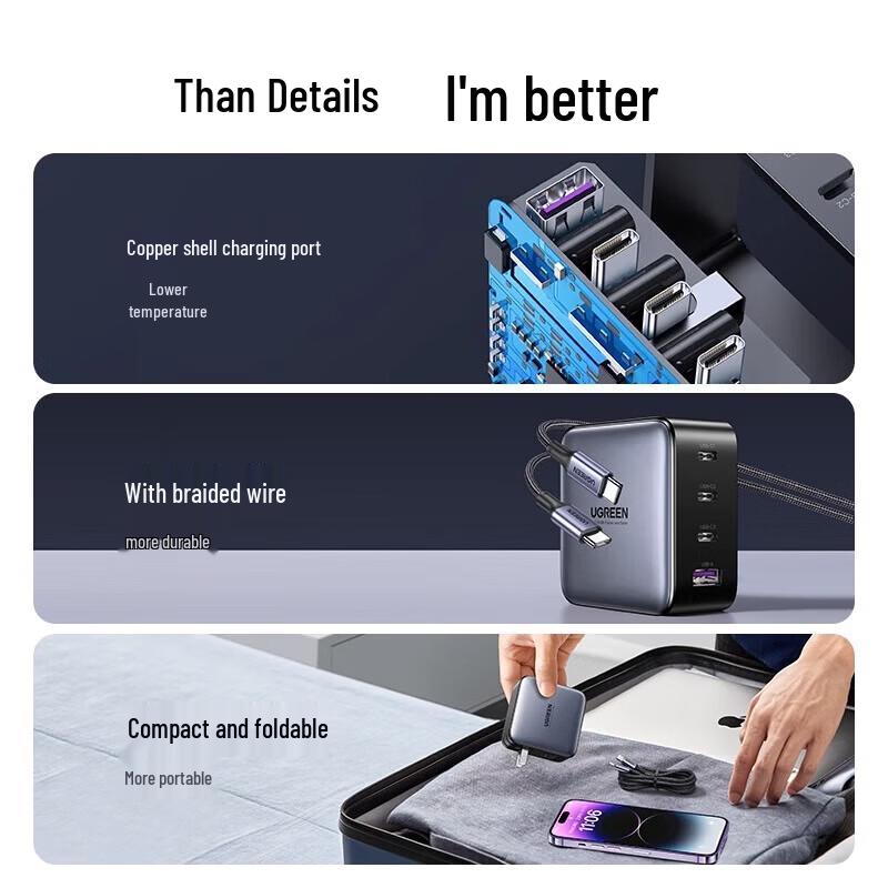 UGREEN 65W 3-Port GaN PD Fast Charger