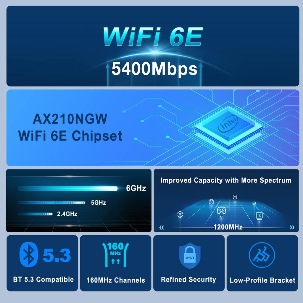 OKN WiFi 6E PCIe Wireless LAN Card AX5400 with Built-in Intel AX210NGW WiFi 6 Module, 802.11AX PCI-Express Wireless LAN Adapter, Bluetooth 5.3 Compati