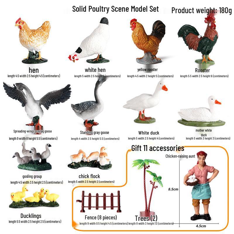 Wildlife Simulation Model: Tiger, Lion, Panda, Elephant, Rhinoceros, Kangaroo, Leopard, Horse, Sheep Toy Set