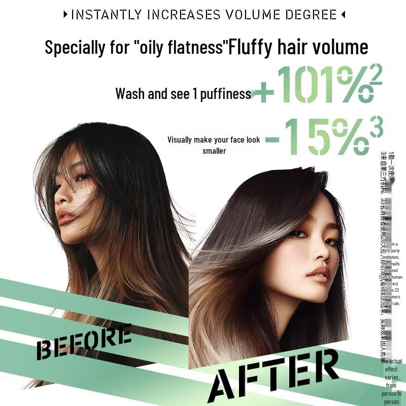 Vidal Sassoon Oil Control Volumizing Shampoo
