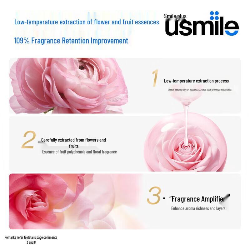 usmile Whitening Fresh Toothpaste