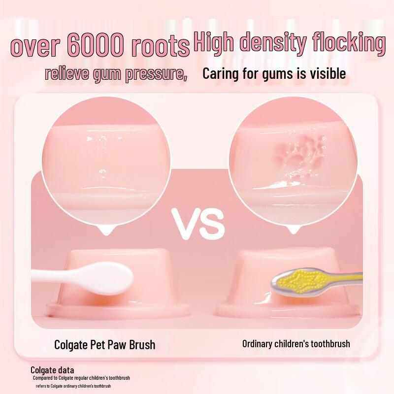 Colgate Kids' Pet Paw Toothbrush & Toothpaste Set