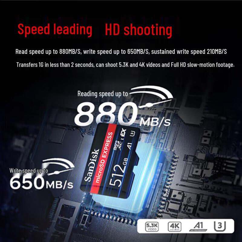 SanDisk Express 512GB MicroSDXC Memory Card for Nintendo Switch & 5.3K Devices