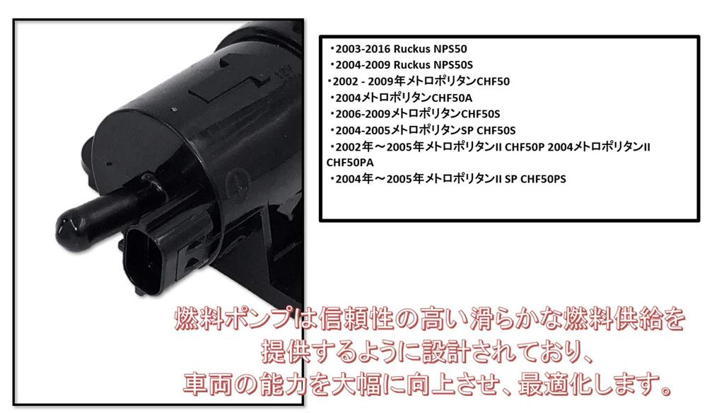 World Imp Motor Fuel Pump for Honda Smart Dio, Crea Scoopy, and Zoomer. Compatible with Honda.