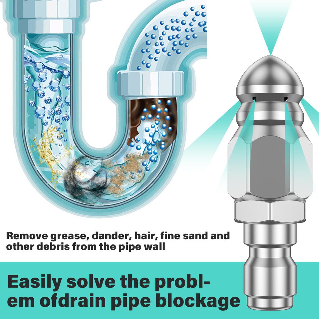 Hochdruckreiniger Kanalreinigerdüse Abwasserschlauch Reinigungsdüse 1/4 Schnellkupplung Edelstahl Sprühpistole Kanalreinigungswerkzeug