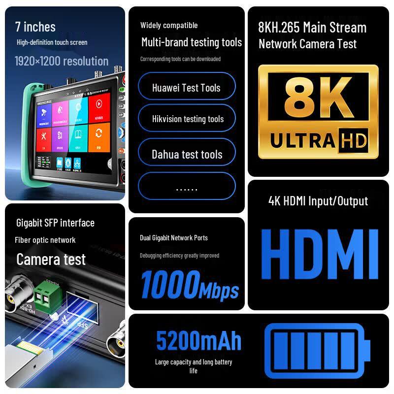 SAMZHE GCB-02 7-inch HD Touchscreen Video Surveillance Tester