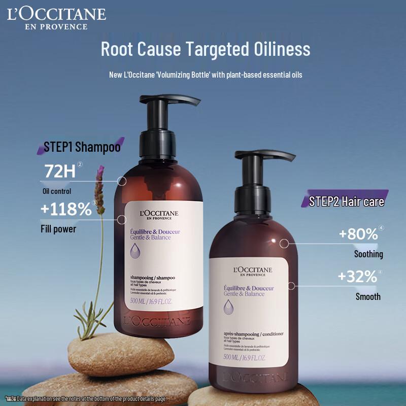 L'Occitane Balancing Hair Care Travel Kit