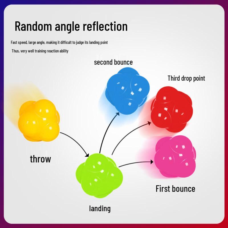 Kids' Agility Training Hexagonal Reaction Ball