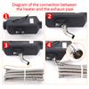 200/300cm 25mm Exhaust Pipe Heater Parts For Air Diesel Parking Heater Stainless Steel Tube Gas Vent Car Accessoreis