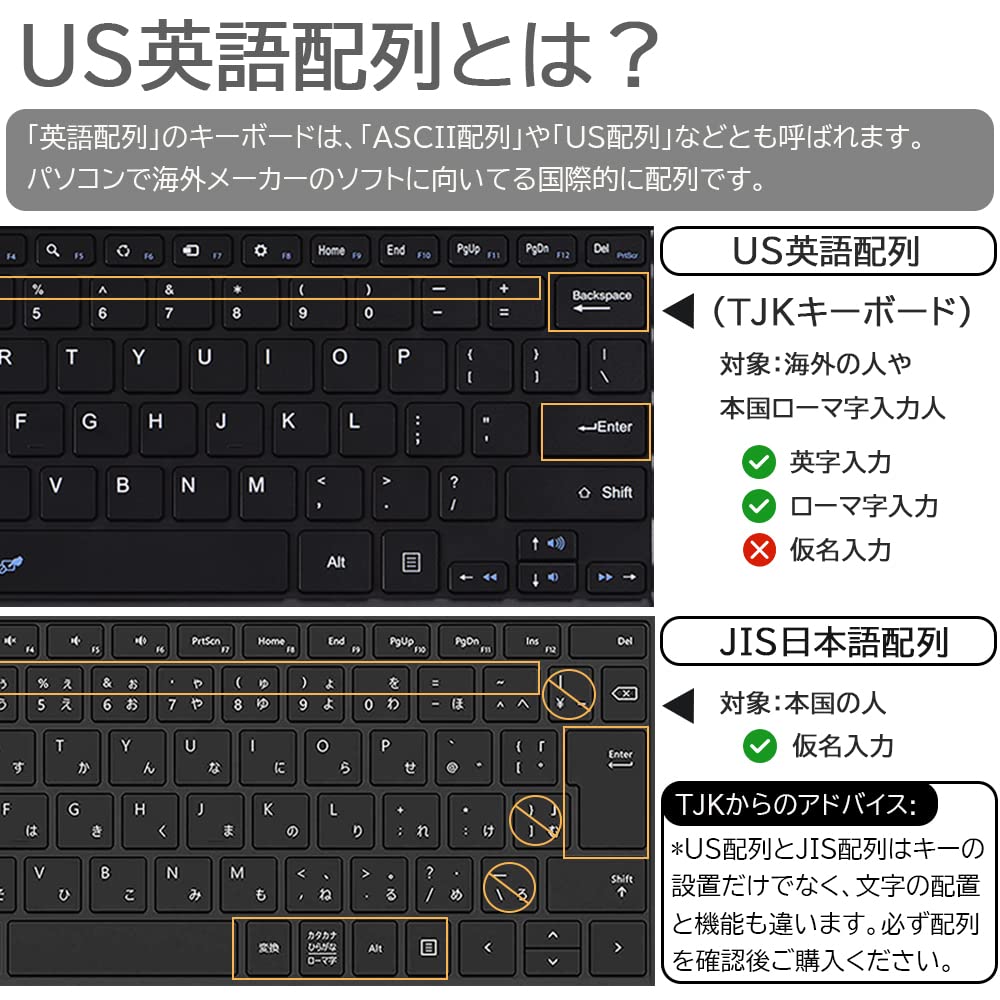 TJK Wireless Bluetooth Compatible with Microsoft Surface Pro US English Separate Supports Roman Alphabet Input Keyboard, Keyboard, 7/Pro 6/Pro 5/Pro