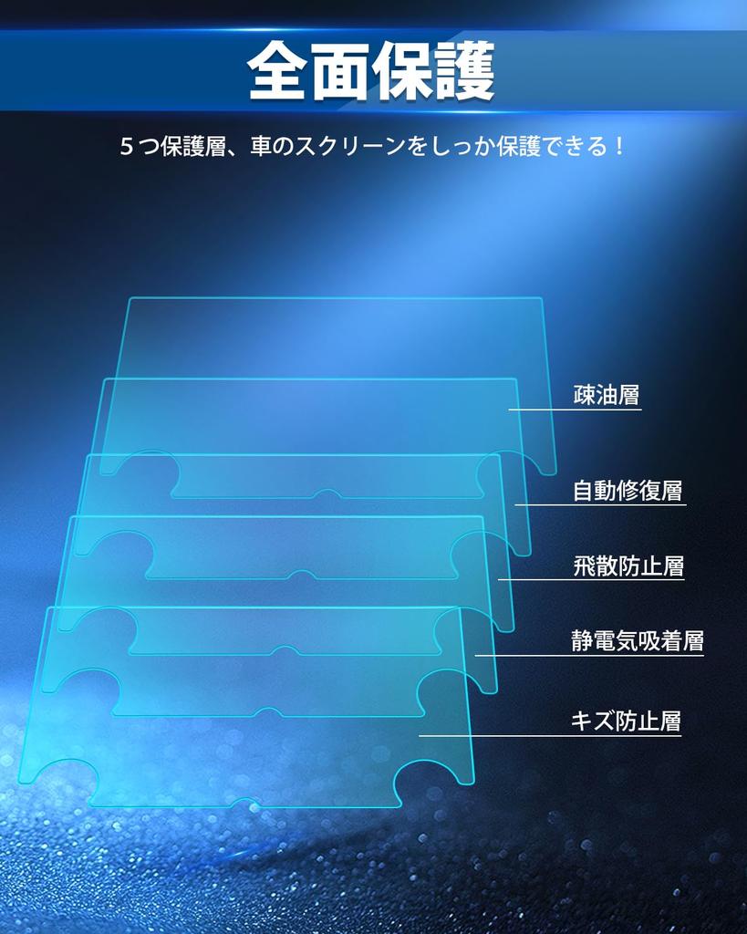 AUTO SPEC Honda RZ Series Screen for Navigation and Audio Systems April 2023 and Tempered 9H Screen Scratch and Smudge Touch Fingerprint Easy