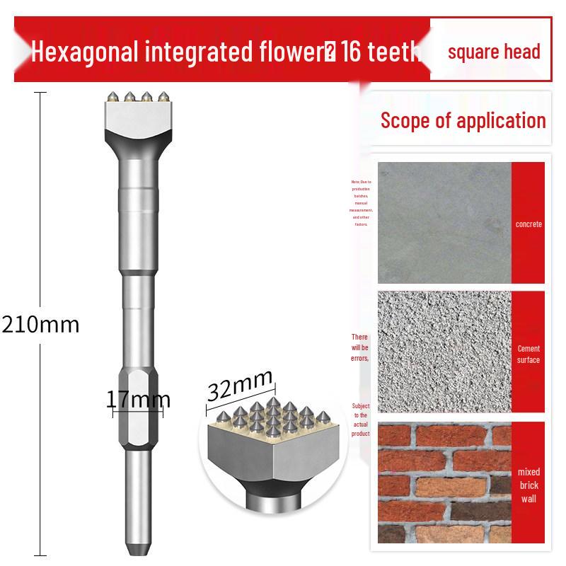 Hexagonal 0810 Jackhammer Chisels: Pointed & Flat Alloy Chisels 17x260mm