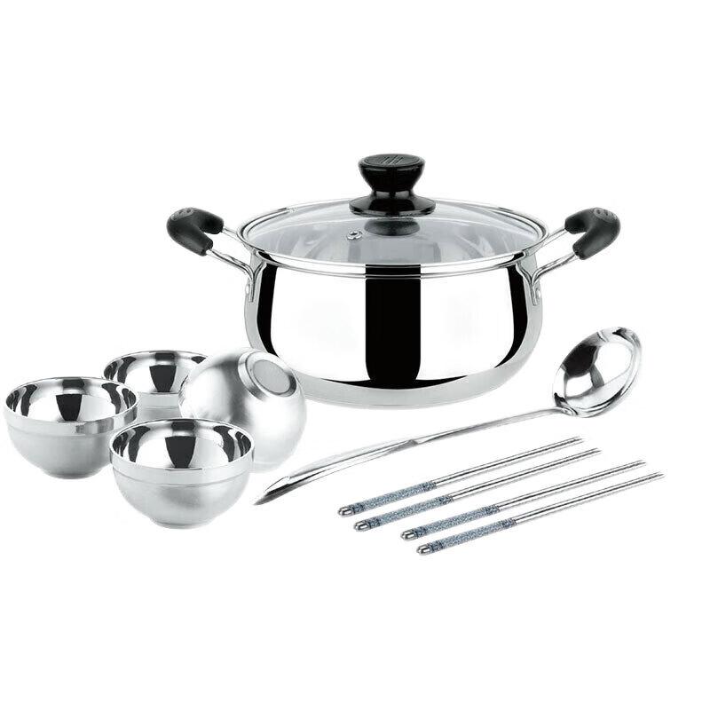 

Bestor Family Cookware Set