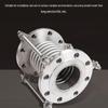 Lü Hang Flanged Bellows Expansion Joint