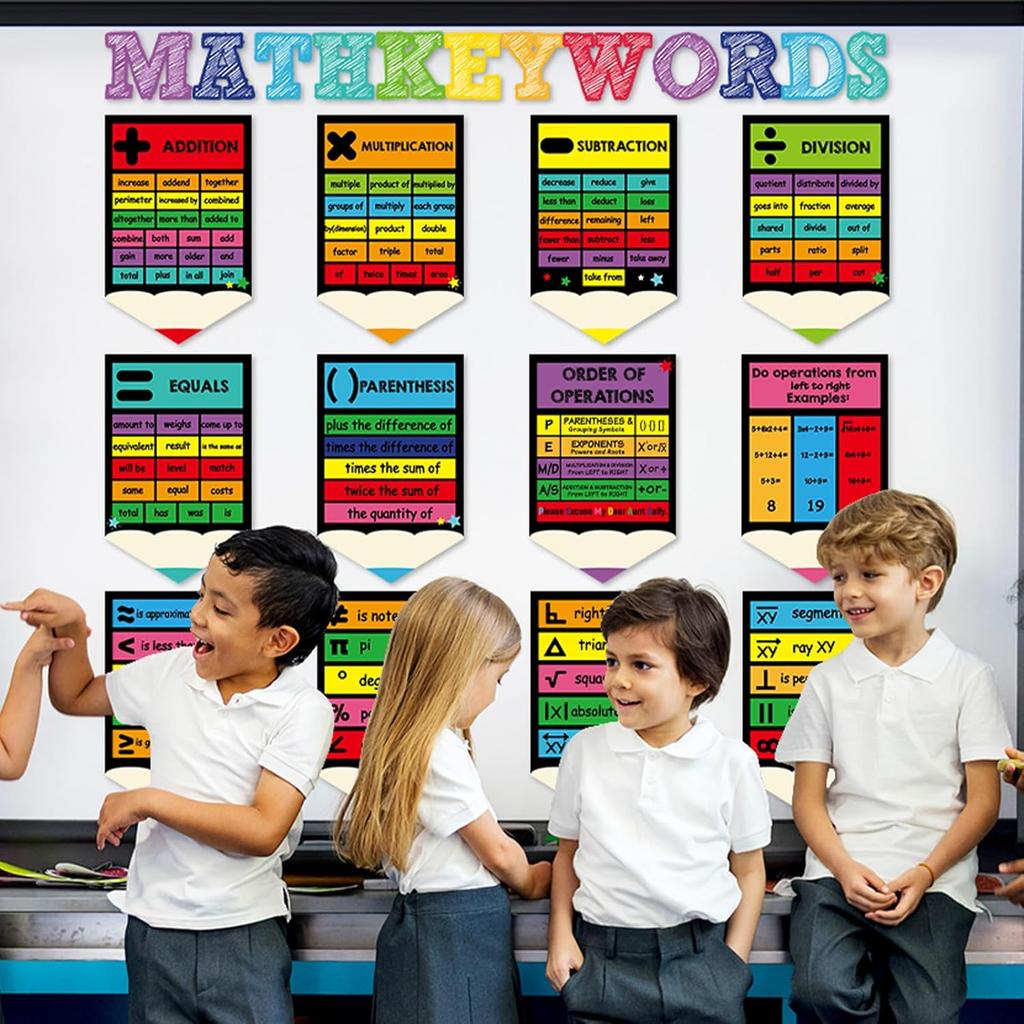 CHUNNIN 24Pcs Chalkboard Brights Math Posters Math Keywords Classroom Decors Maths Symbol Bulletin Board Maths Classroom Must Haves for Elementary