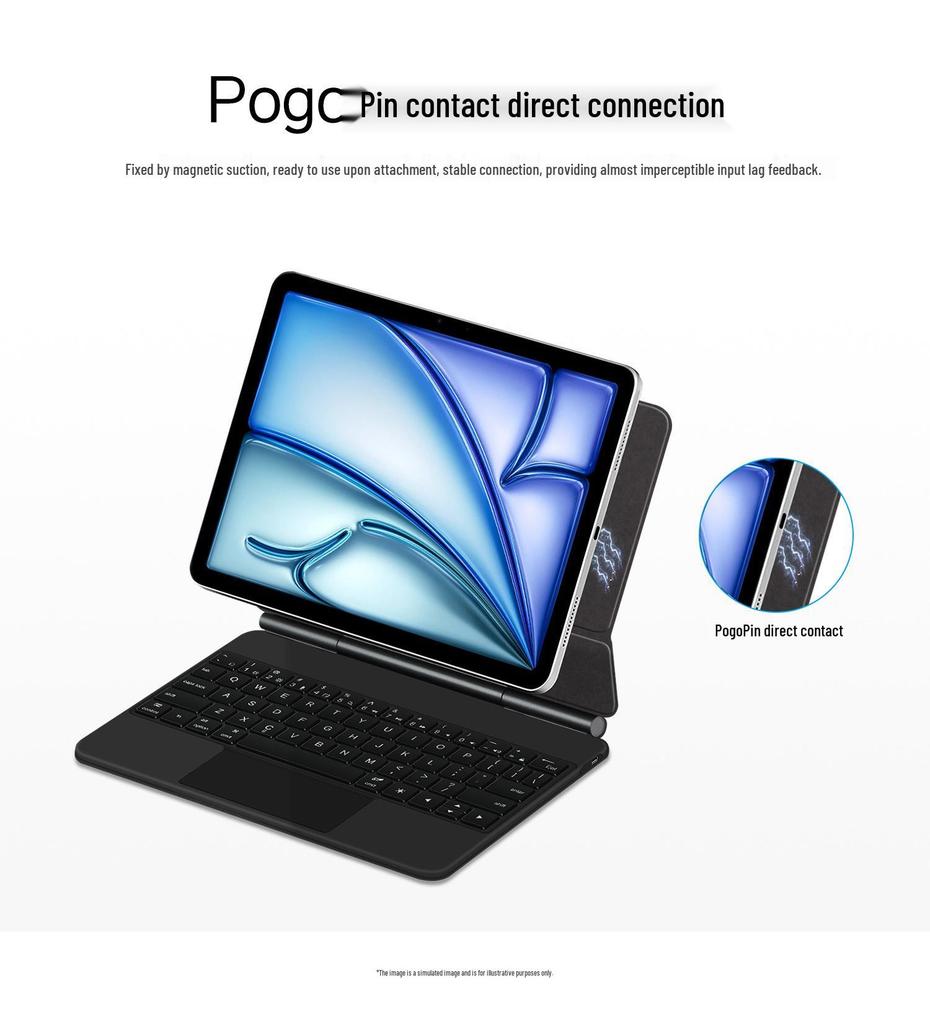 Compatible with 2025 iPad Air 7 Magic Keyboard & 11-inch Pro Hovering Touchpoint Keyboard