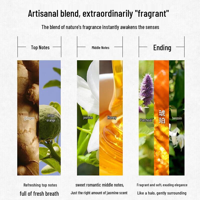 LK Amino Acid Balancing Oil Control Shampoo