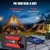ET02 3000A Peak 12V Lithium Jump Starter for 9.0L Gas & 7.0L Engines with Cable
