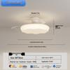 2025 Modern Silent Ceiling Fan with Integrated Light for Bedroom or Restaurant