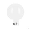 Outdoor Solar Spherical Acrylic Pillar Light
