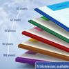 A4 Soft Cover Notebook, B5 Homework Book, A5 Office Notebook - Ideal for Students and Office Use