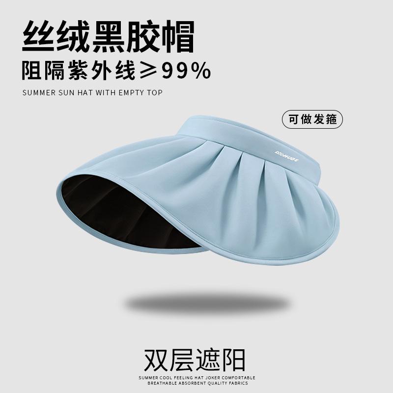 

Summer Velvet Vinyl Empty Top Shell Hat Women s Big Eaves UV Protection Sun Hat Outdoor Versatile Sunscreen Headband Adjustable (54-60CM)