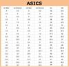 Asics Tiger Gel-Saga - Herren Sneakers Schuhe Leder Braun 1193A089-250 ORIGINAL