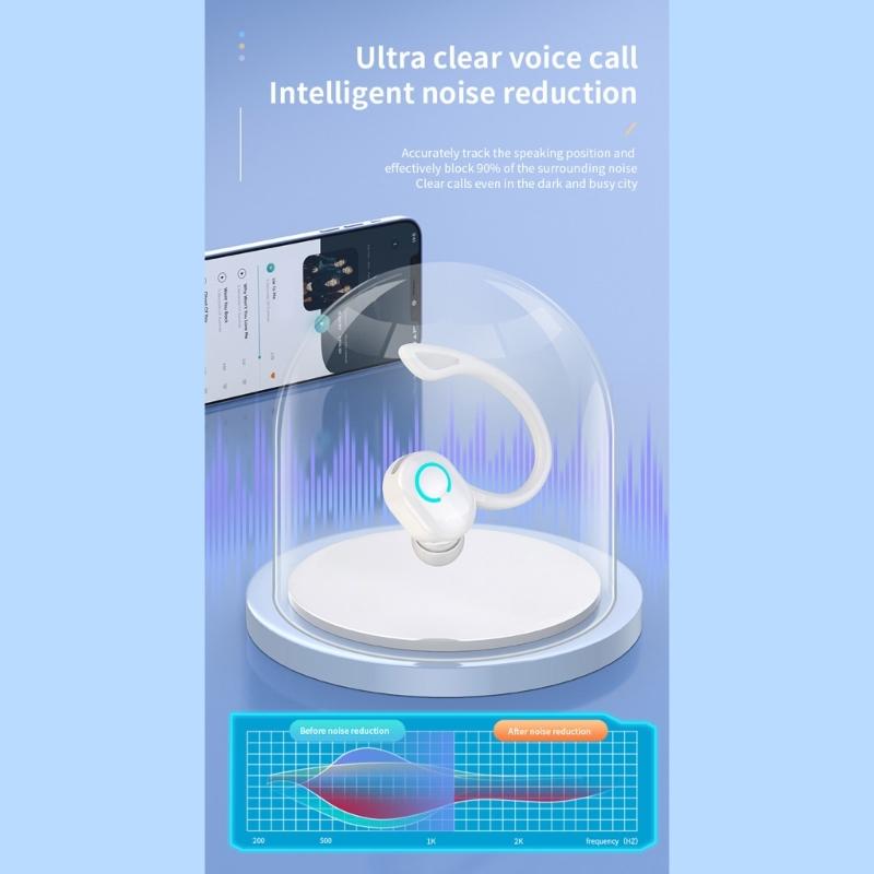Wireless Earbuds with Earhooks Bluetooth-compatible Single Earphone Business Headphone Over Ear Buds Long Battery Life