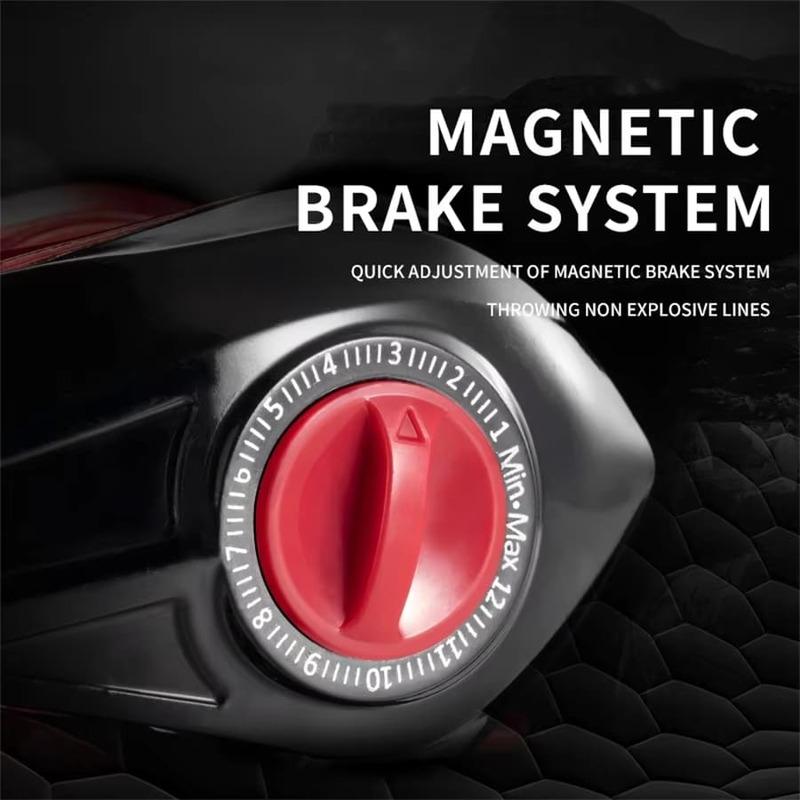 Neue Köder-Angelrolle, maximaler Widerstand, 8 kg, Metalldrahtbecher, ultraleichte Casting-Angelrolle, Angelrolle, geeignet für Barsch, Hecht, Angelausrüstung