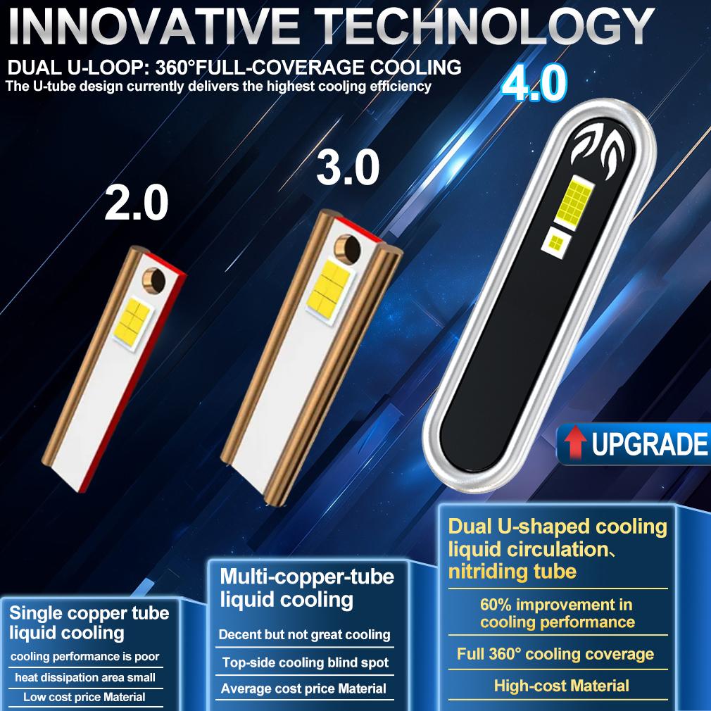 2Pcs H15 LED Headlight Bulbs High Power 6500K High Beam 90W 30000LM Turbo Headlamp DRL Driving Lamp 25W For Volkswagen BMW 12V