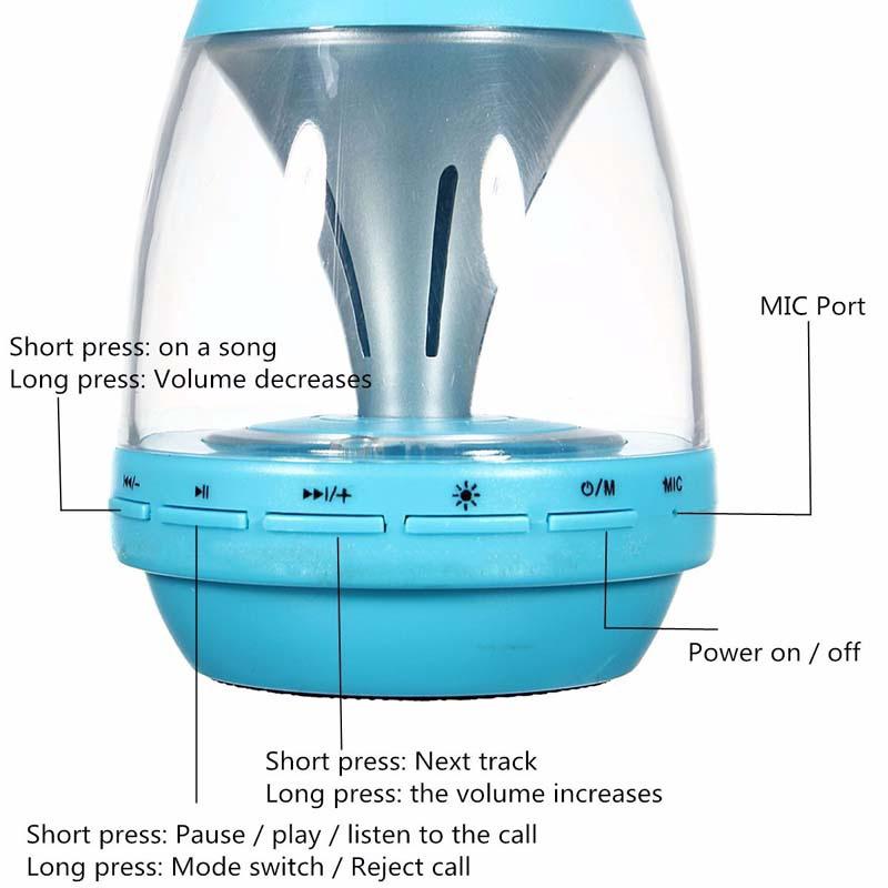 Bluetooth Speaker Wireless Rechargeable Super Bass Speaker for Smartphone Tablet
