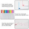 12 Colors Fabric Marker Pen Disappearing Erasable Pen Water Soluble Pen Fabric Marking Pen Sewing Supplies for Quilting