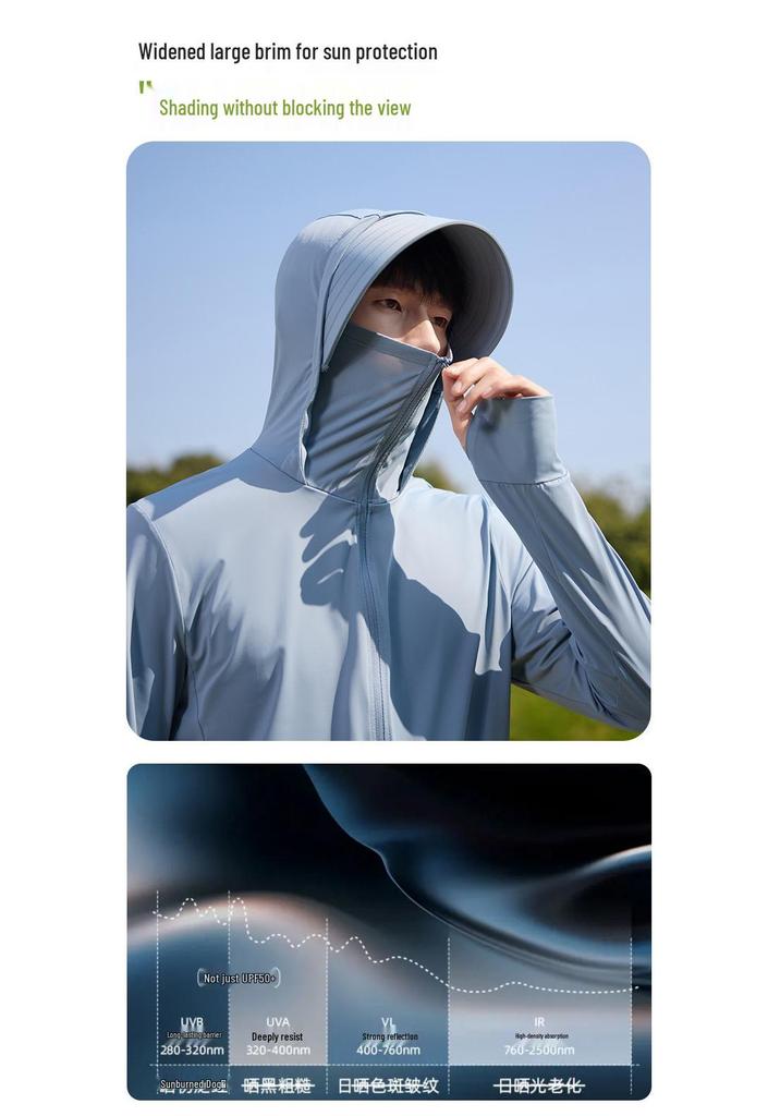 UPF50+ Ice Silk Sun Jacket: Lightweight, Breathable, UV Protection for Men & Women