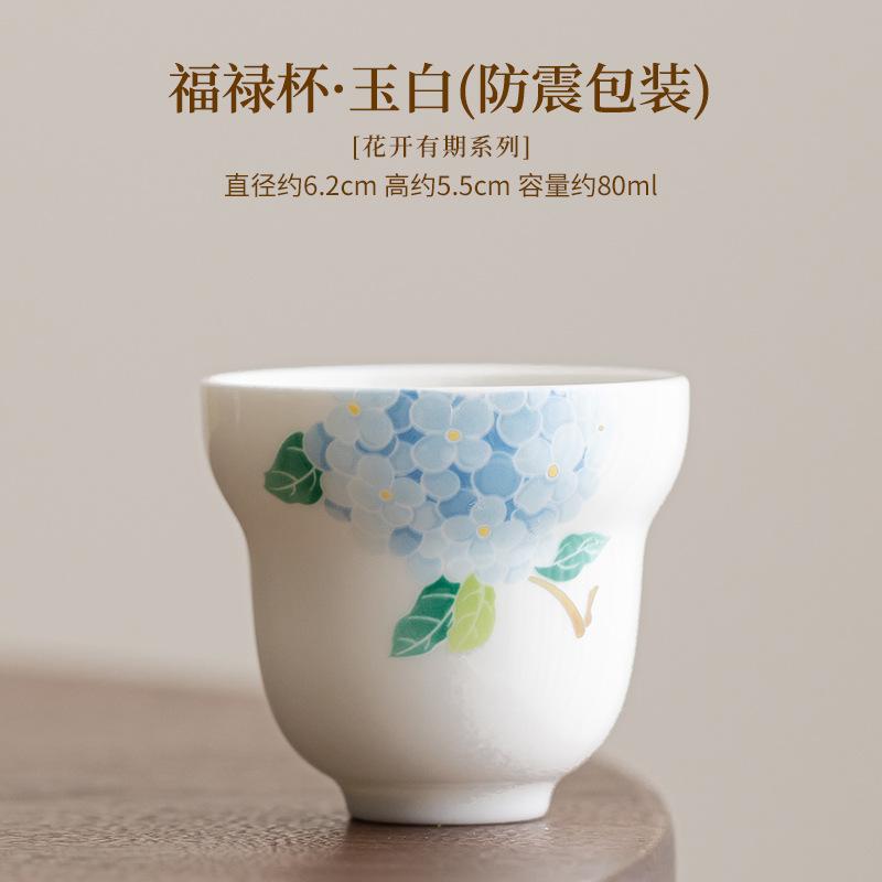 Handmade Ceramic Gourd Tea Cup Traditional Chinese Gongfu Teaware Master Cup for Home Use Collection Unique Design 80ml