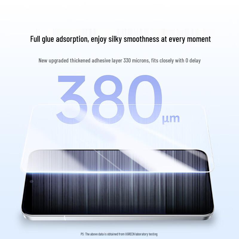 Ugreen Quick-Apply Tempered Glass Screen Protector for Redmi Turbo4 Pro