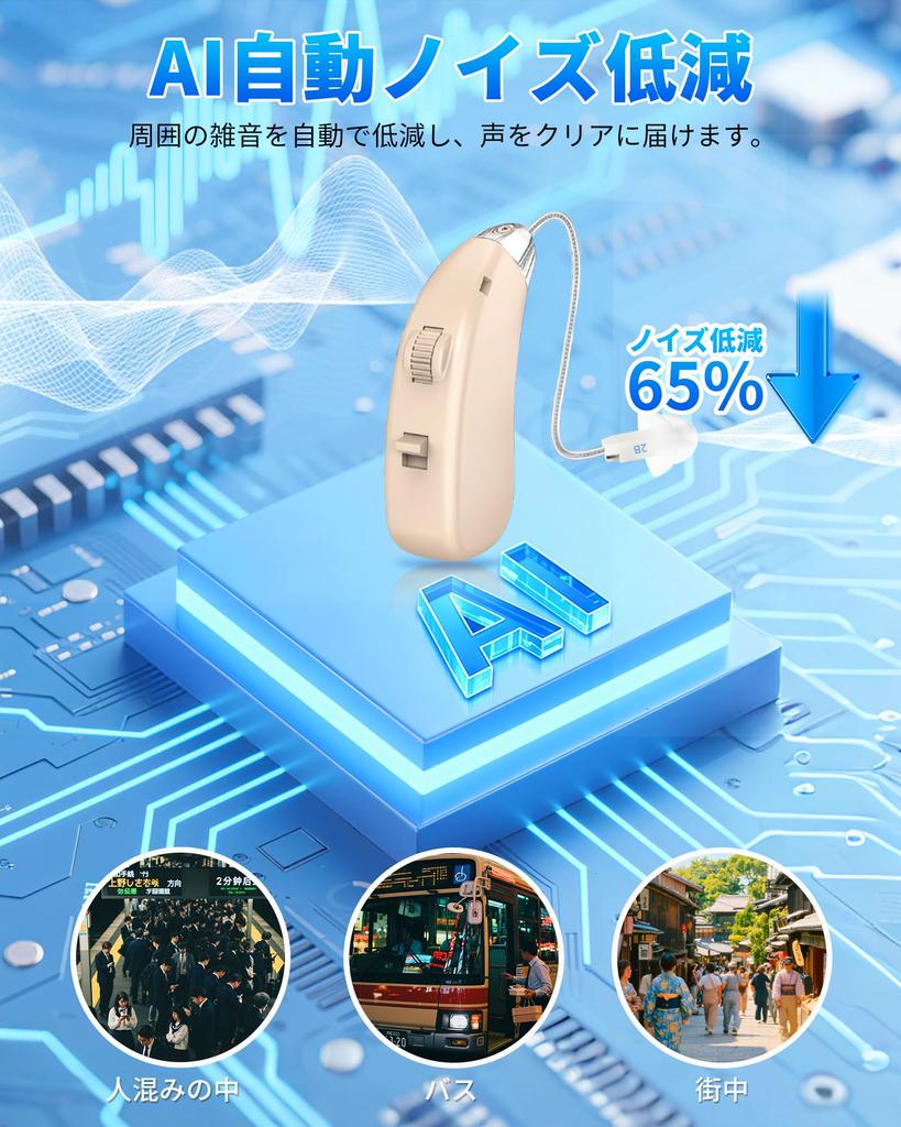 Hearing Amplifier for the Elderly [2026 Upgraded Version! Revolutionary Digital Chip & High-Performance BA Speaker! Stepless Volume Adjustment] 35x Am