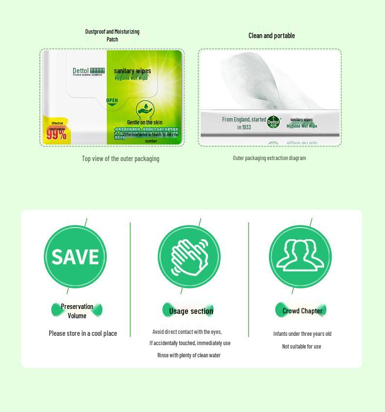 Dettol Hygienic Non-Alcoholic Wipes for Travel and Home Use